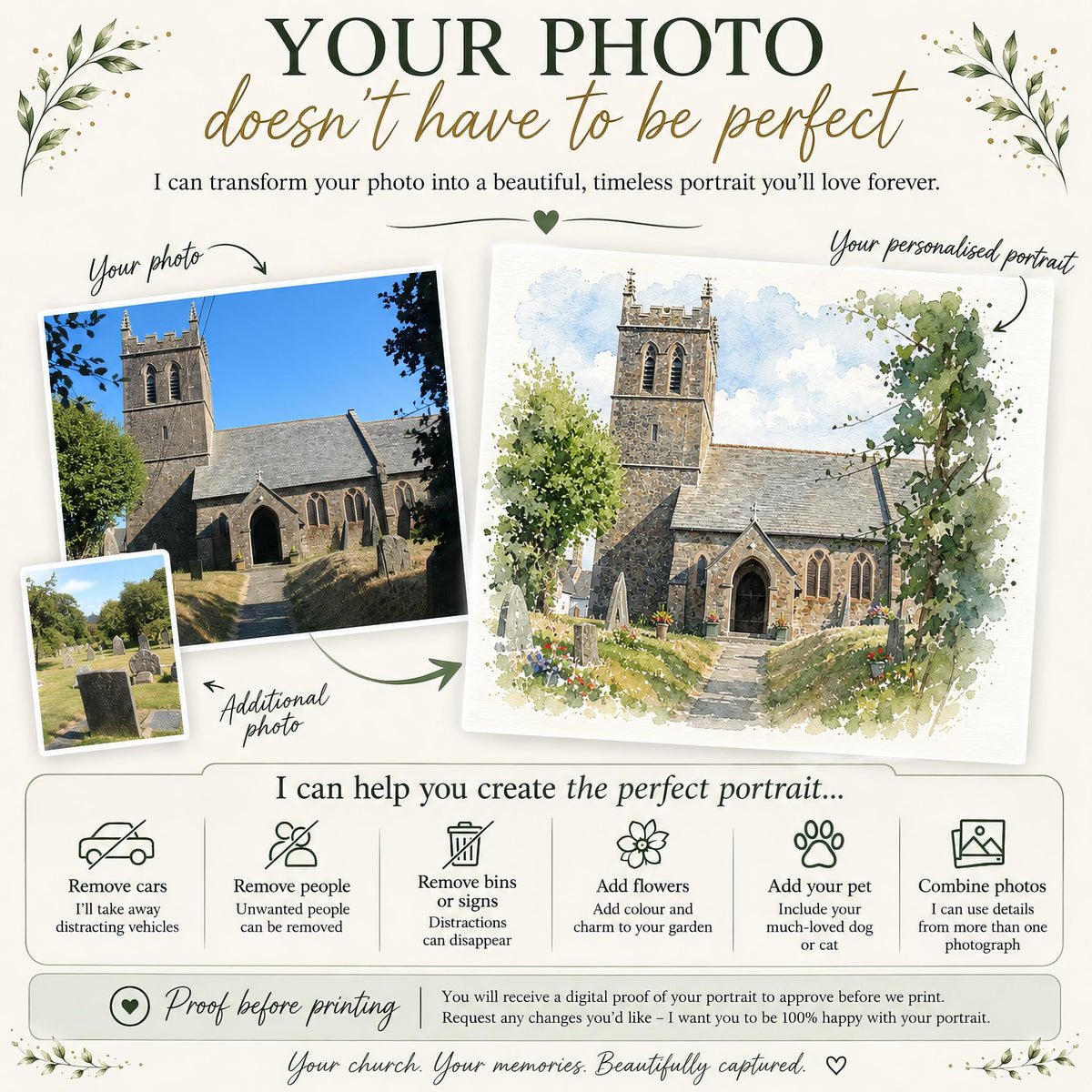 Personalised Wedding Venue Portrait from Photo, Custom Church Art Print, Wedding Anniversary Gift, Church Keepsake