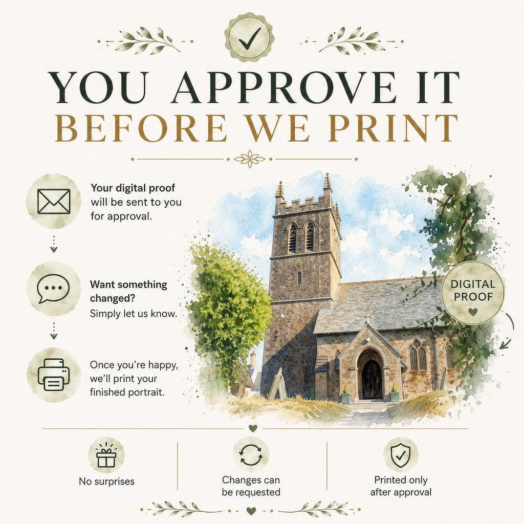 Personalised Wedding Venue Portrait from Photo, Custom Church Art Print, Wedding Anniversary Gift, Church Keepsake