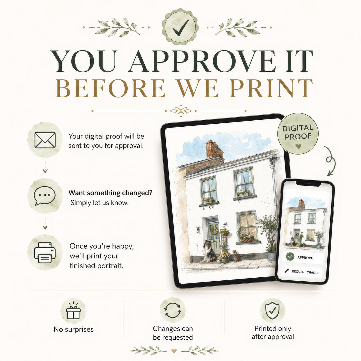 Personalised House Portrait from Photo,  Home Illustration, Custom New Home Gift