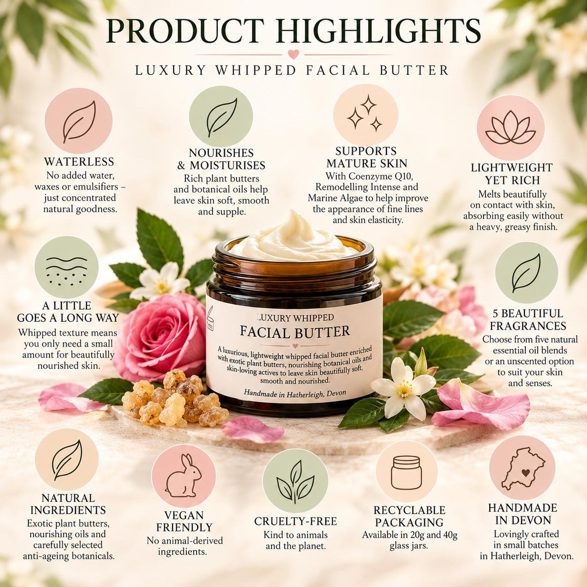 Luxury Whipped Facial Butter, Geranium, Petitgrain, Mandarin Oils, Coenzyme Q10, Marine Algae